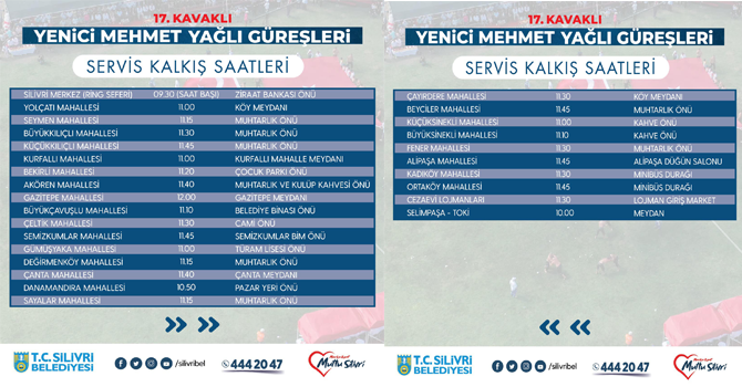 Güreşler servis